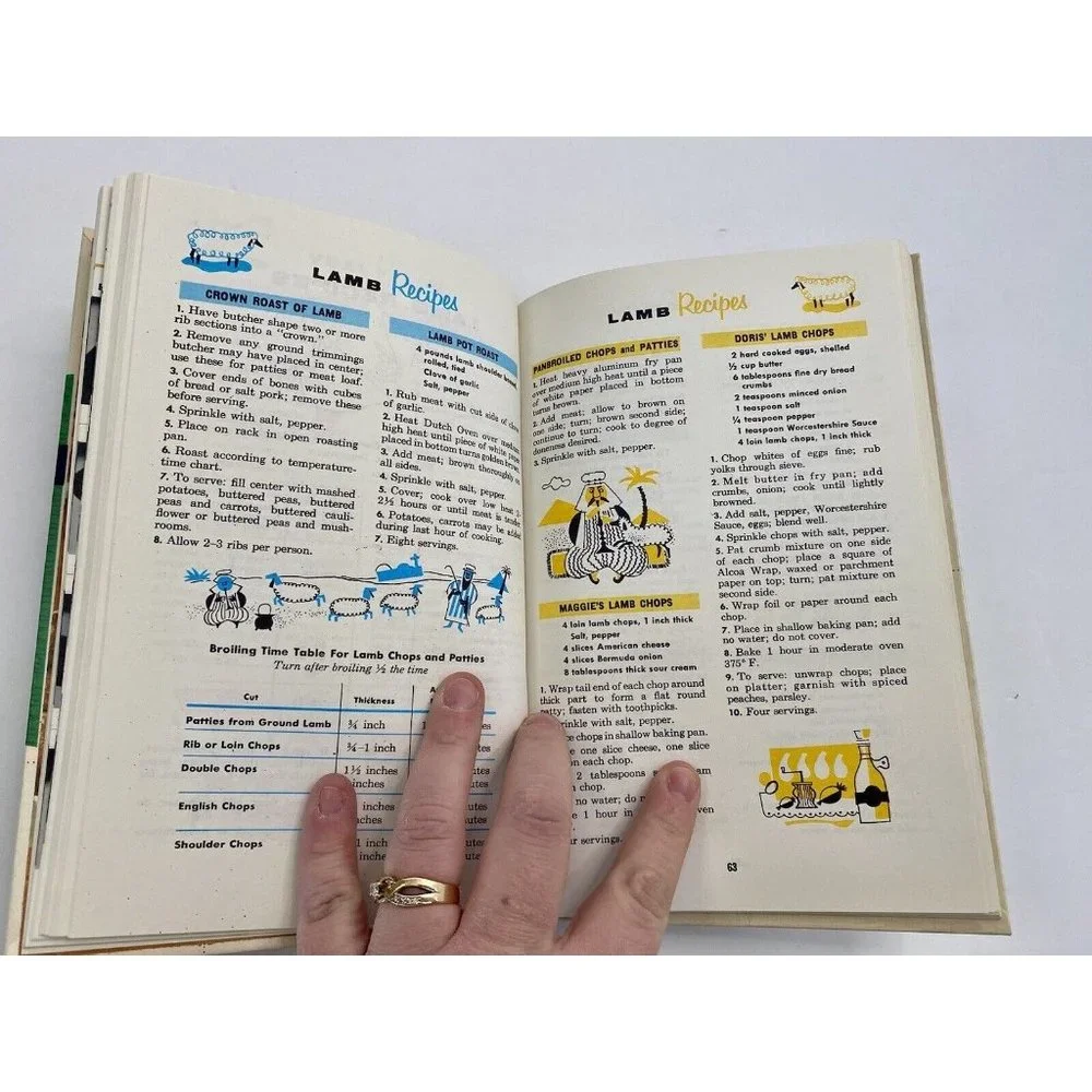 Cutco Vintage Cook Book World's Finest Cutlery‎ 1961 Volume 1 Hardcover